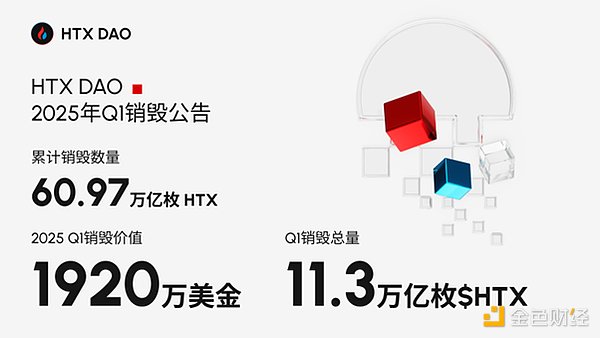 比特币蓄势待发：分析师揭示关键突破点位背后的玄机