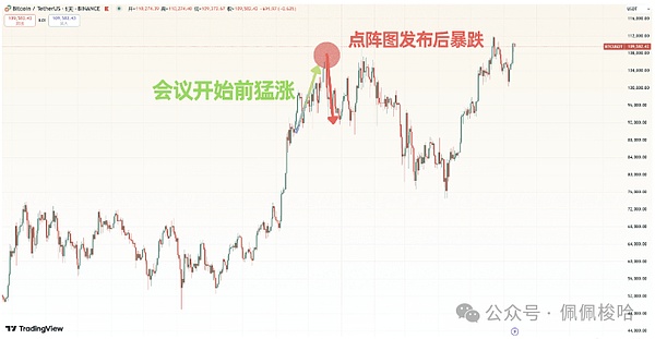 灰度ETF裁决倒计时：SEC的十字路口会如何影响加密市场？