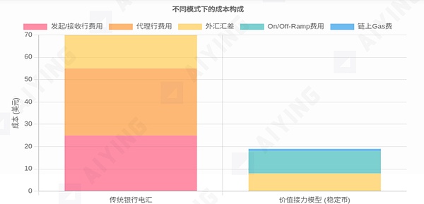 当AI遇见游戏：一场正在发生的技术革命