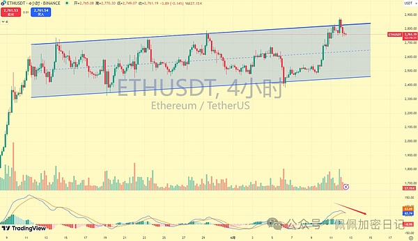比特币ETF再遇阻碍：SEC推迟Hashdex申请 加密监管成APEC焦点话题