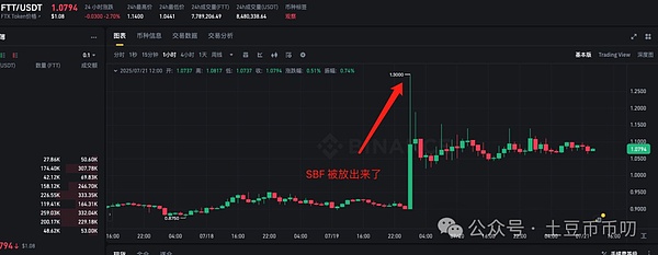 2023年11月9日全球区块链热点速览