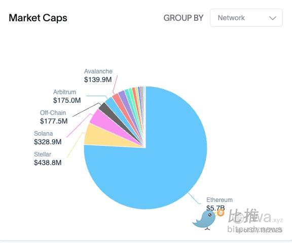 当柴犬遇上狗狗：一场加密货币界的萌宠大战