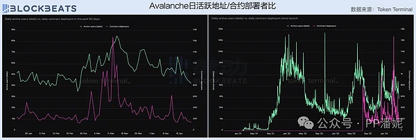 以太坊2.0：一次颠覆性的环保革命与未解的难题