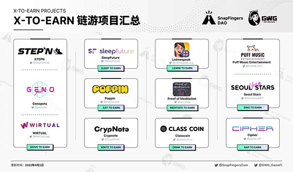 以太坊突破1亿地址大关：寒冬中的生机与希望
