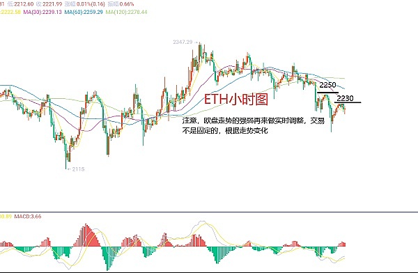稳定币正在改写金融游戏规则：SWIFT时代的终结者？