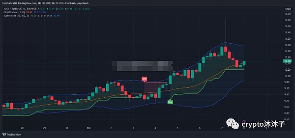 虚拟货币案件该找谁？一文读懂公安部门的三足鼎立
