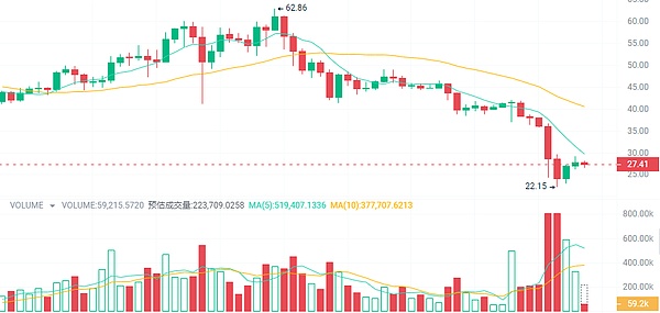 当理想照进矿池：Luke的Ocean矿池为何宁愿亏本也要过滤铭文？